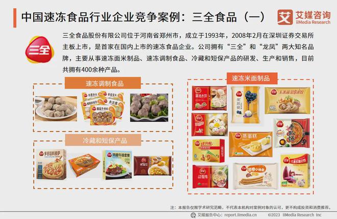 艾媒年报解析 2024年上半年中国A股食品加工上市企业数据分析(图6)